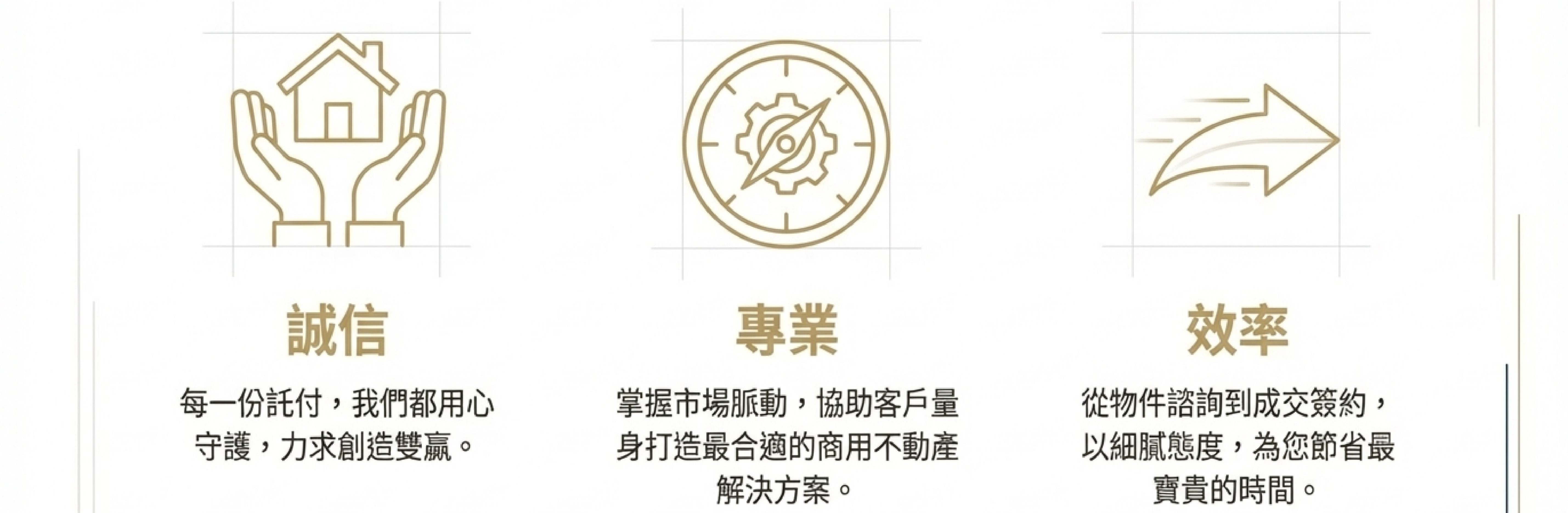 7+1工商不動產的委託刊登 Banner圖片